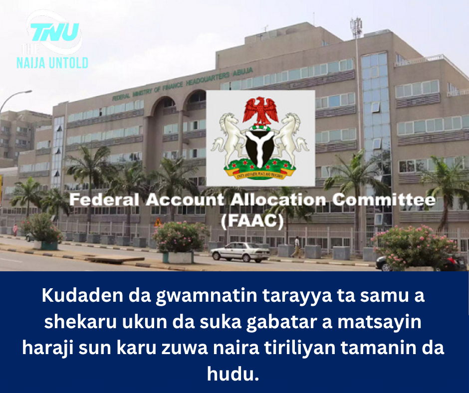 Kudaden da gwamnatin tarayya ta samu a shekaru ukun da suka gabatar a matsayin haraji sun karu zuwa naira tiriliyan tamanin da hudu.